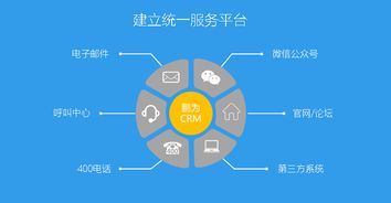 鵬為CRM成功中標西部安全認證中心技術推廣服務，助力信息安全體系升級