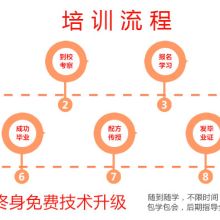 技術賦能，風味傳承 探訪南京市江寧區匯大餐飲技術推廣服務中心業務部